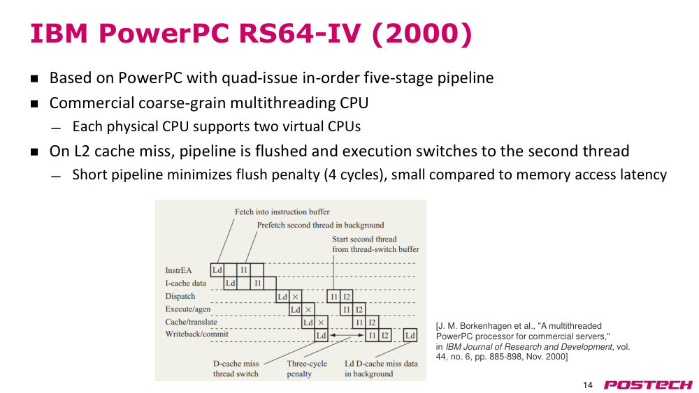 p.14