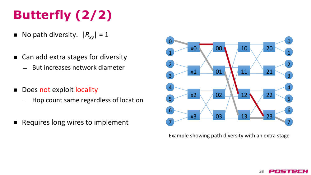 p.26