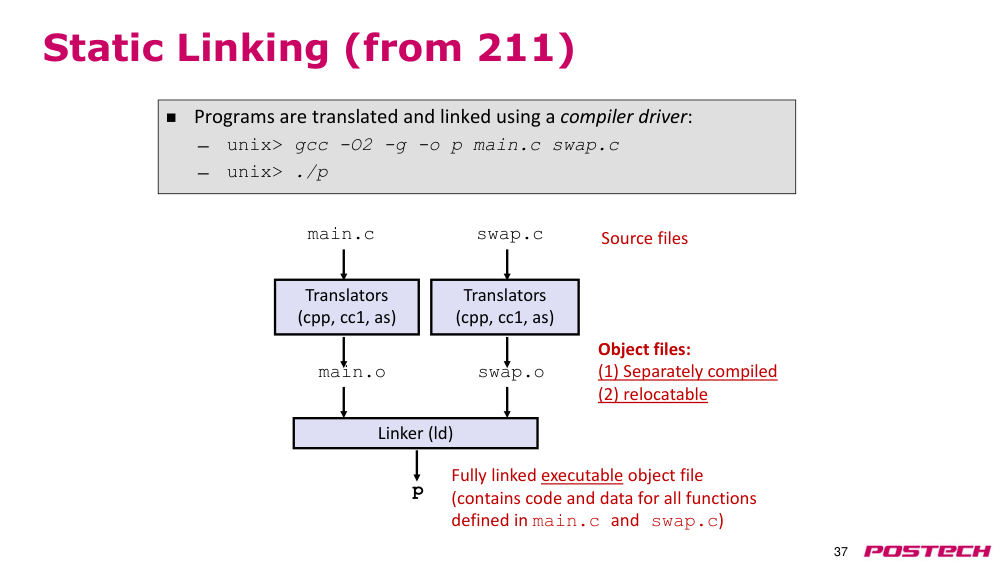 p.37