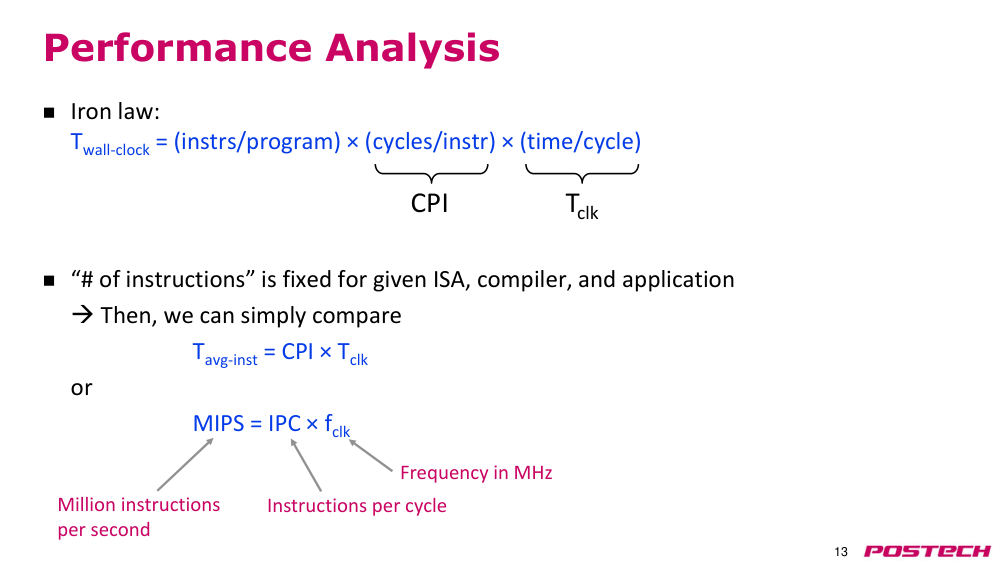 p.13