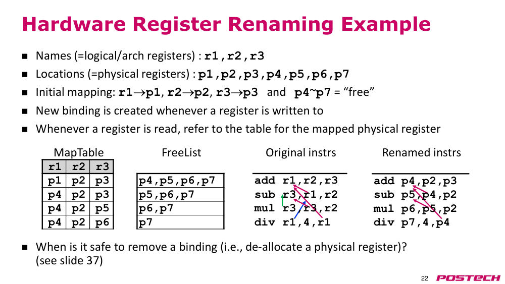 p.22