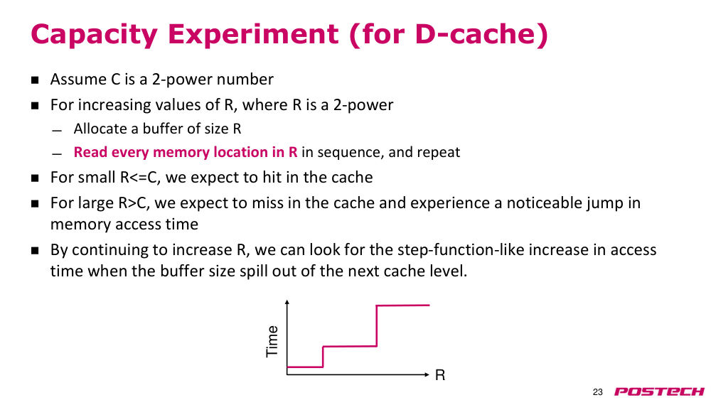 p.23