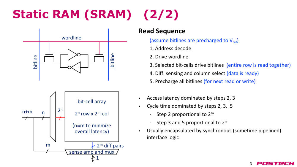 p.3